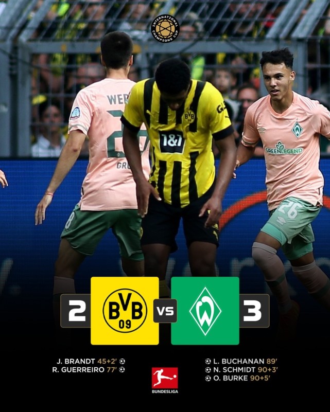  多特蒙德内部会议纪要流出：今晚临场应变，欧超杯使命明确，团队化学反应显著