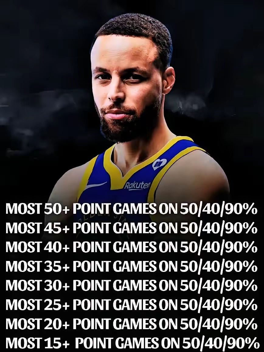 库里新星赛况扑朔迷离表现惊艳，老鹰未来可期！的简单介绍