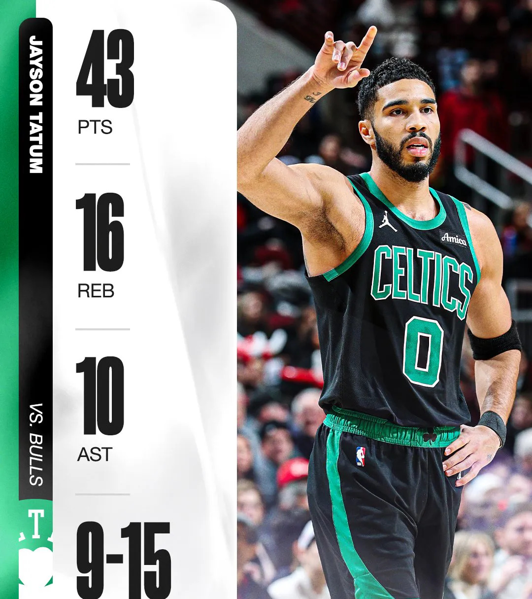 AYX-塔图姆在切尔西比赛中高光表现，赛事规则更新引发热议！的简单介绍